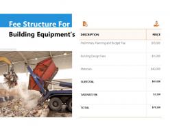 Fee structure for building equipments ppt powerpoint presentation file icon
