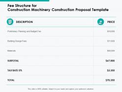 Fee structure for construction machinery construction proposal template ppt powerpoint presentation