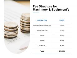 Fee structure for machinery and equipments currency ppt powerpoint slides