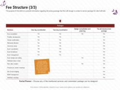 Fee structure management stage shows management firm ppt formats