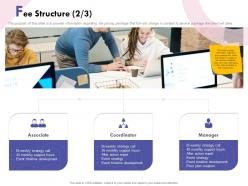 Fee structure manager ppt powerpoint presentation gallery icons