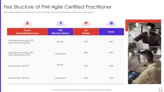 Fee structure of pmi agile certified practitioner agile certified practitioner pmi it