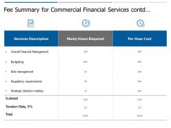 Fee summary for commercial financial services contd ppt powerpoint presentation outline graphics