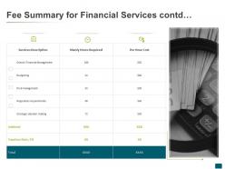 Fee summary for financial services contd management ppt powerpoint slides