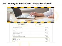 Fee Summary For Infrastructure Construction Proposal Ppt Powerpoint Gallery