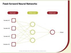 Feed forward neural networks input m595 ppt powerpoint presentation gallery template