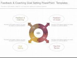 Feedback and coaching goal setting powerpoint templates