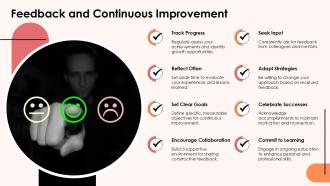 Feedback And Continuous Improvement Self Referencing Technique PPT Example ST AI SS