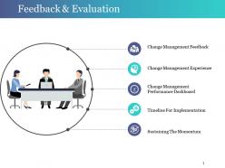 Feedback And Evaluation Presentation Outline