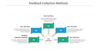Feedback collection methods ppt powerpoint presentation professional deck cpb