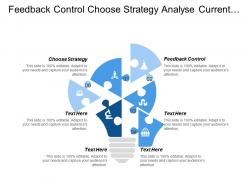 Feedback control choose strategy analyse current situation gaps cpb