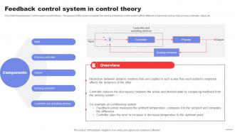 Feedback Control System In Control Theory Control System Mechanism