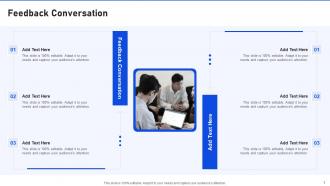 Feedback Conversation In Powerpoint And Google Slides Cpb