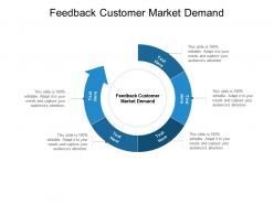 Feedback customer market demand ppt powerpoint presentation icon pictures cpb