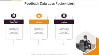Feedback Data Loss Factory Limit In Powerpoint And Google Slides Cpb
