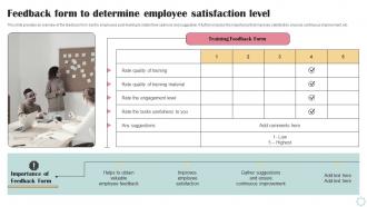 Feedback Form To Determine Employee Business Operational Efficiency Strategy SS V