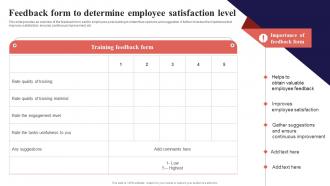 Feedback Form To Determine Employee Satisfaction Level Organization Function Strategy SS V