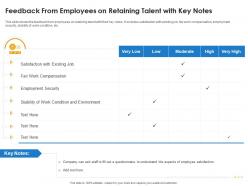 Feedback from employees on retaining talent with key notes ppt styles graphic images