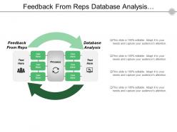 Feedback from reps database analysis enhancement based business
