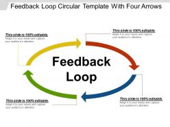 Feedback loop circular template with four arrows