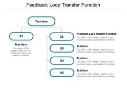 Feedback loop transfer function ppt powerpoint presentation summary vector cpb