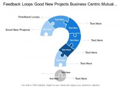 Feedback loops good new projects business centric mutual understanding