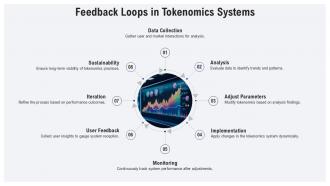 Feedback Loops In Tokenomics Systems Cryptoeconomics PPT Graphics ACP