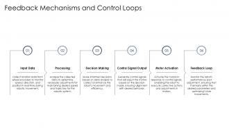 Feedback Mechanisms And Control Loops Wheel Encoders PPT Presentation ST AI SS