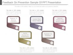 Feedback on prevention sample of ppt presentation