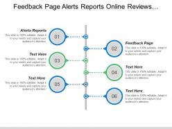 Feedback Page Alerts Reports Online Reviews Social Syndication