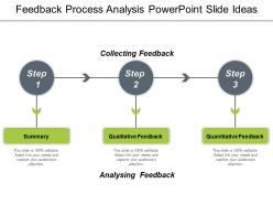 Feedback process analysis powerpoint slide ideas