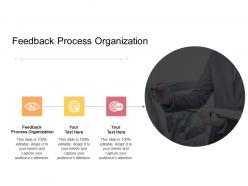 Feedback process organization ppt powerpoint presentation slides slideshow cpb