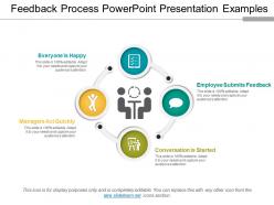Feedback process powerpoint presentation examples