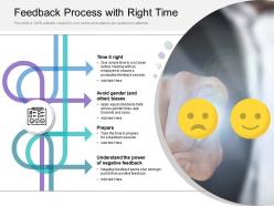 Feedback process with right time