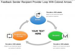 Feedback sender recipient provider loop with colored arrows