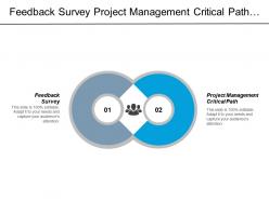 Feedback survey project management critical path trading strategy cpb