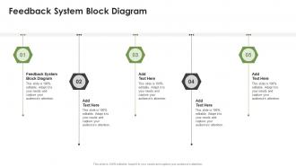 Feedback System Block Diagram In Powerpoint And Google Slides Cpb