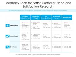 Feedback tools for better customer need and satisfaction research