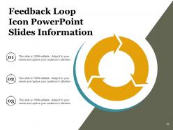 Feedbackloop Process Icons Business Goals Analysis Execution Analyze