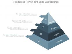 Feedbacks powerpoint slide backgrounds