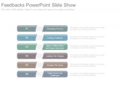 Feedbacks powerpoint slide show