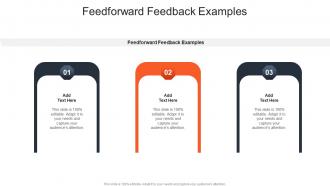 Feedforward Feedback Examples In Powerpoint And Google Slides Cpb