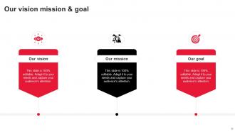 FEESHEH Investor Funding Elevator Pitch Deck Ppt Template Visual Idea