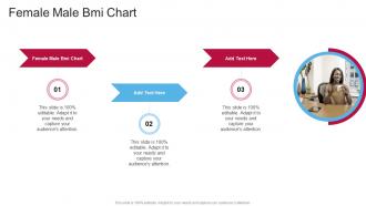 Female Male Bmi Chart In Powerpoint And Google Slides Cpb