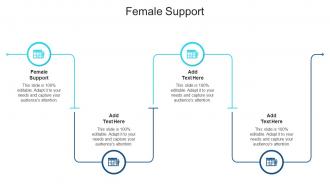Female Support In Powerpoint And Google Slides Cpb