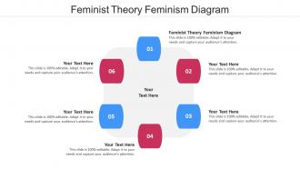 Feminist theory feminism diagram ppt powerpoint presentation ideas vector cpb