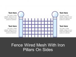 Fence wired mesh with iron pillars on sides
