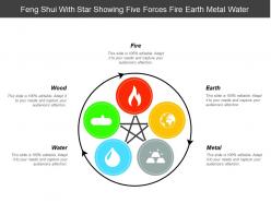 Feng shui with star showing five forces fire earth metal water