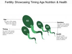 Fertility showcasing timing age nutrition and health