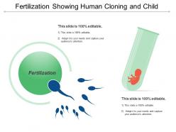 Fertilization showing human cloning and child